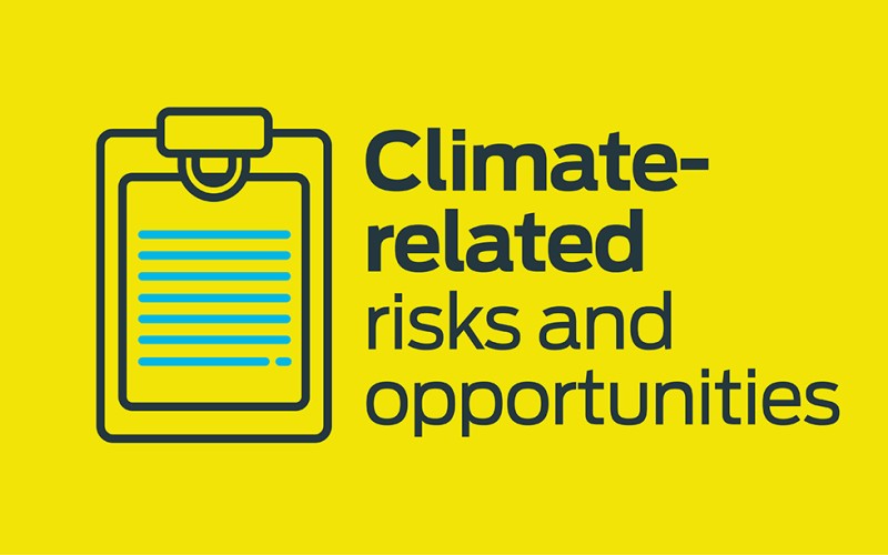 Climate-related risks and opportunities